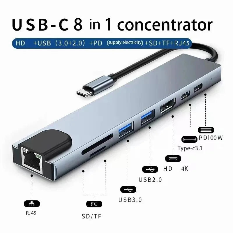 🔌 HUB USB-C 8w1 – Wielofunkcyjny Adapter do Laptopa